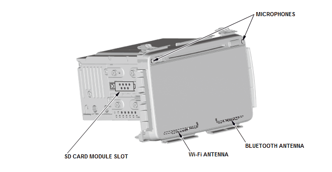 Audio Visual Systems - Testing & Troubleshooting